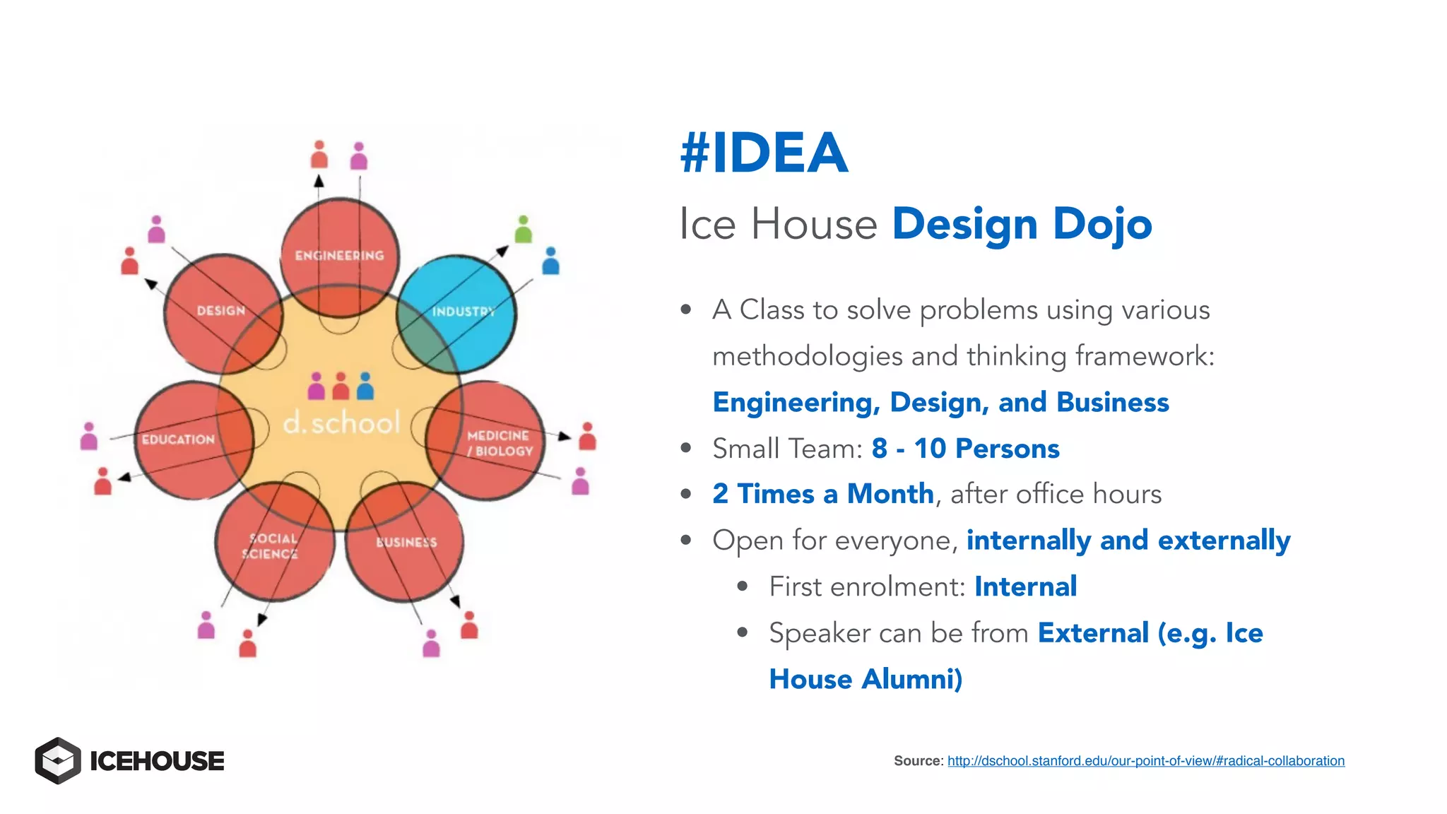 #IDEA
Ice House Design Dojo
Source: http://dschool.stanford.edu/our-point-of-view/#radical-collaboration
• A Class to solve problems using various
methodologies and thinking framework:
Engineering, Design, and Business
• Small Team: 8 - 10 Persons
• 2 Times a Month, after office hours
• Open for everyone, internally and externally
• First enrolment: Internal
• Speaker can be from External (e.g. Ice
House Alumni)
 
