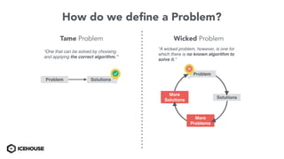 How do we deﬁne a Problem?
Tame Problem Wicked Problem
“One that can be solved by choosing
and applying the correct algorithm.”
“A wicked problem, however, is one for
which there is no known algorithm to
solve it.”
Problem Solutions
Problem
Solutions
More
Problems
More
Solutions
 