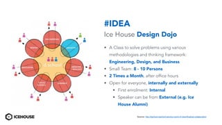 #IDEA
Ice House Design Dojo
Source: http://dschool.stanford.edu/our-point-of-view/#radical-collaboration
• A Class to solve problems using various
methodologies and thinking framework:
Engineering, Design, and Business
• Small Team: 8 - 10 Persons
• 2 Times a Month, after office hours
• Open for everyone, internally and externally
• First enrolment: Internal
• Speaker can be from External (e.g. Ice
House Alumni)
 