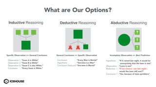 Inductive Reasoning
Speciﬁc Observation => General Conclusion
Observation 1: “Swan A is White”
Observation 2: “Swan B is White”
Observation 3: “Swan C is also White.”
Conclusion : “Every Swan is White.”
General Conclusion => Speciﬁc Observation
X X
Conclusion : “Every Man is Mortal”
Hypothesis : “Socrates is a Man”
Conclusion Deduced: “Socrates is Mortal”
Deductive Reasoning
Incomplete Observation => Best Prediction
Hypothesis : “If it rained last night, it would be
unsurprising that the lawn is wet”
Observation : “Lawn is wet”
Abduction 1 : “If we remove ‘rain last night’,
would the lawn still wet?”
Conclusion 1 : “Yes, because of lawn sprinklers”
Abductive Reasoning
What are Our Options?
?
?
?
 