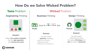 How Do we Solve Wicked Problem?
Wicked ProblemTame Problem
Design ThinkingBusiness Thinking
Answer:
No right answer,
Optimize everything
• Optimize your Revenue
• Optimize your Profit
• Optimize your Cost Reduction
Answer:
No right answer,
Sneak into the future
By creating Prototype and
Test the solution (Synthesis)
Engineering Thinking
Answer:
Deduct the problem (Analysis),
Find the right algorithm,
Not reinvent the wheel
Good Bad
currentplan
X X
?
?
?Proﬁt Person
 