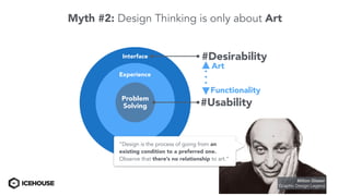 Problem
Solving
Interface
Experience
#Desirability
#Usability
Art
Functionality
Myth #2: Design Thinking is only about Art
“Design is the process of going from an
existing condition to a preferred one.
Observe that there’s no relationship to art.”
Milton Glaser
Graphic Design Legend
 