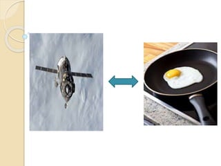 Design thinking