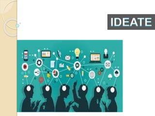 Design thinking