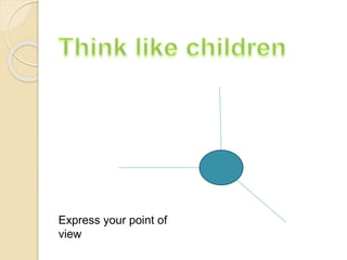 Express your point of
view
 