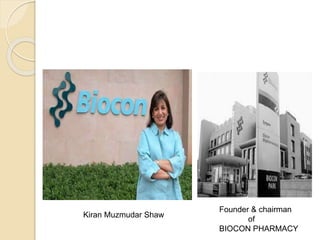 Kiran Muzmudar Shaw
Founder & chairman
of
BIOCON PHARMACY
 