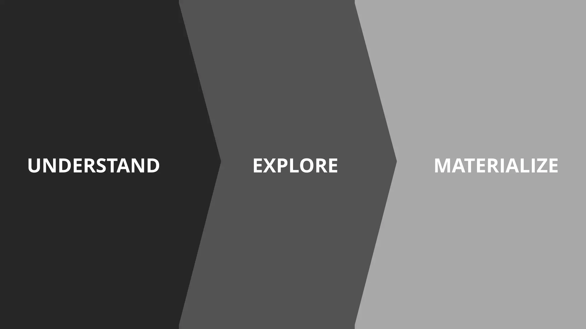 UNDERSTAND EXPLORE MATERIALIZE
 