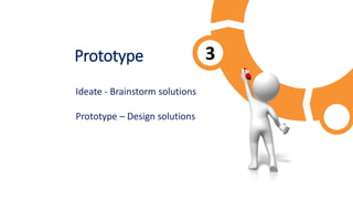 Design thinking | PPTX