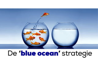 De ‘blue ocean’ strategie
 