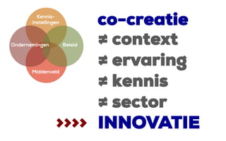 ≠ context
≠ ervaring
≠ kennis
≠ sector
>>>> INNOVATIE
Ondernemingen
Middenveld
Kennis-
instellingen
Beleid
co-creatie
 