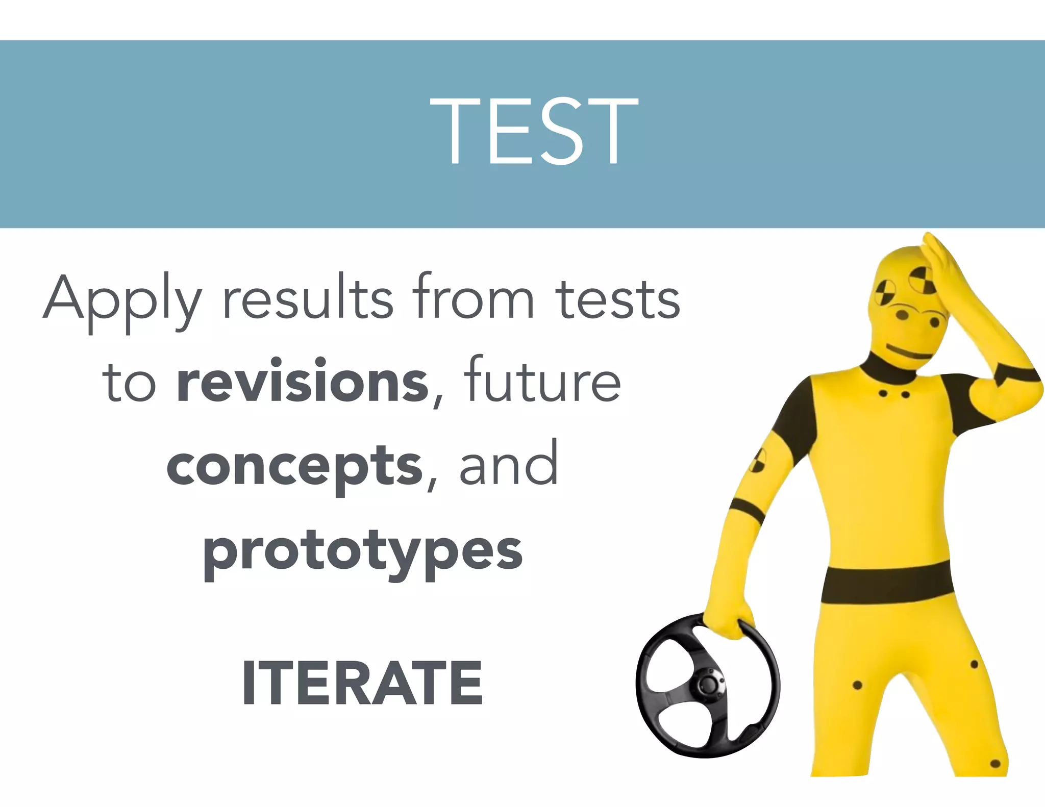 TEST
Apply results from tests
to revisions, future
concepts, and
prototypes
ITERATE
 
