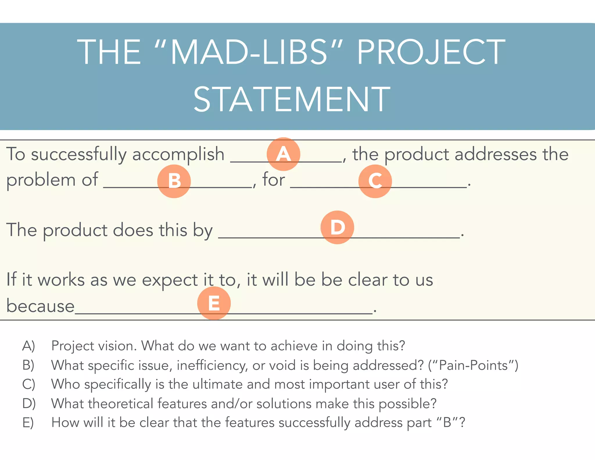 THE “MAD-LIBS” PROJECT
STATEMENT
To successfully accomplish ____________, the product addresses the
problem of ________________, for ___________________.
The product does this by __________________________.
If it works as we expect it to, it will be be clear to us
because________________________________.
A) Project vision. What do we want to achieve in doing this?
B) What specific issue, inefficiency, or void is being addressed? (“Pain-Points”)
C) Who specifically is the ultimate and most important user of this?
D) What theoretical features and/or solutions make this possible?
E) How will it be clear that the features successfully address part “B”?
A
B C
D
E
 