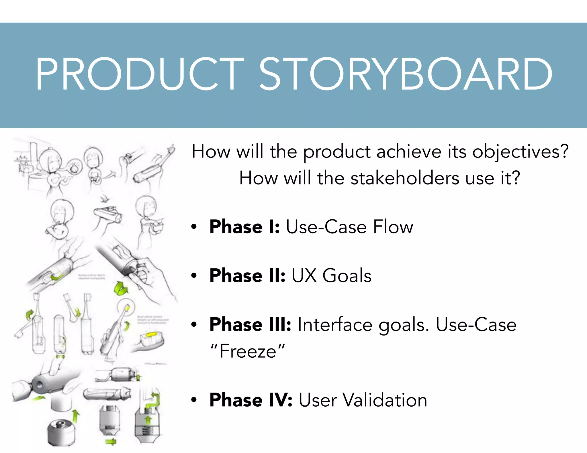 How will the product achieve its objectives?
How will the stakeholders use it?
• Phase I: Use-Case Flow
• Phase II: UX Goals
• Phase III: Interface goals. Use-Case
“Freeze”
• Phase IV: User Validation
PRODUCT STORYBOARD
 
