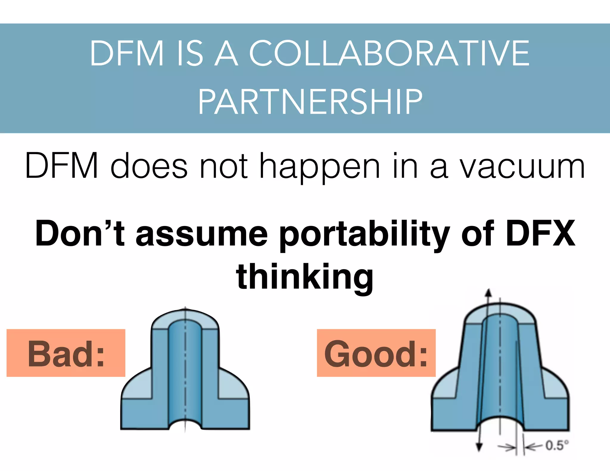 DFM does not happen in a vacuum
Don’t assume portability of DFX
thinking
DFM IS A COLLABORATIVE
PARTNERSHIP
Good:Bad:
 