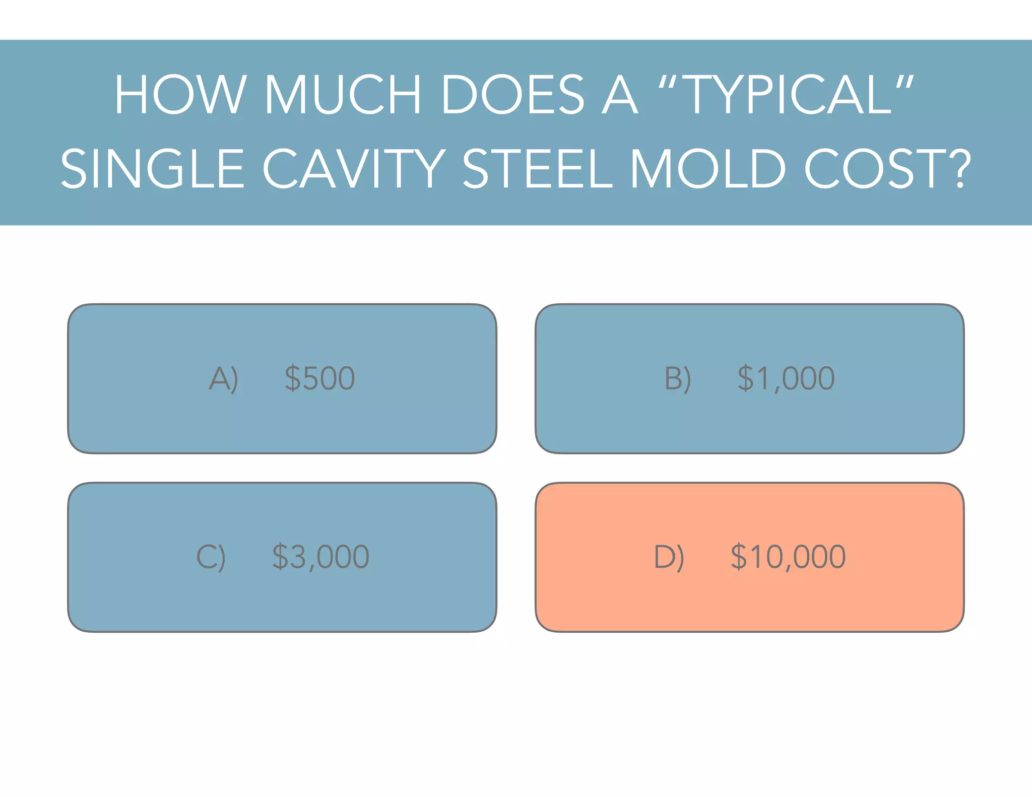 HOW MUCH DOES A “TYPICAL”
SINGLE CAVITY STEEL MOLD COST?
A) $500
C) $3,000
B) $1,000
D) $10,000
 