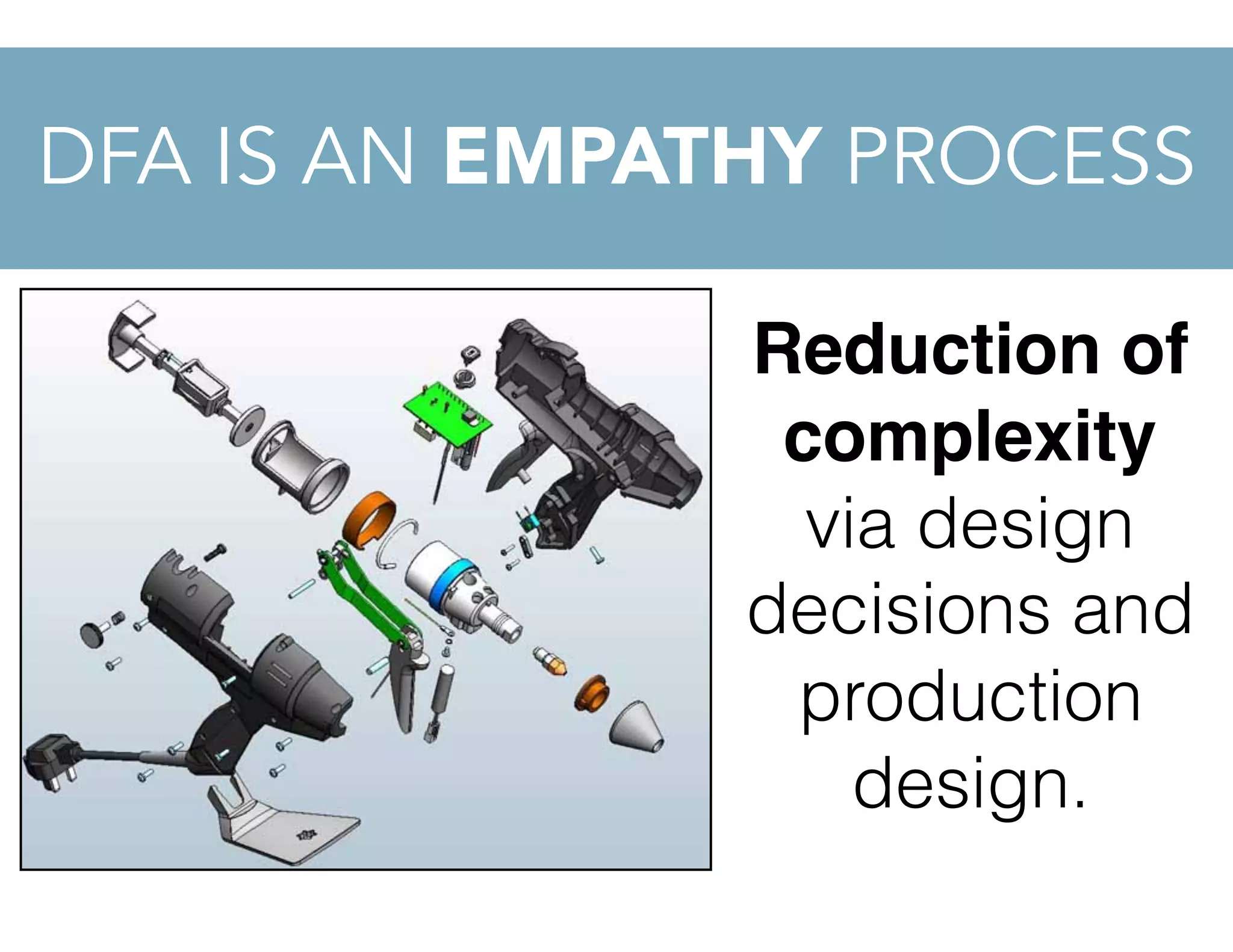 DFA IS AN EMPATHY PROCESS
Reduction of
complexity
via design
decisions and
production
design.
 