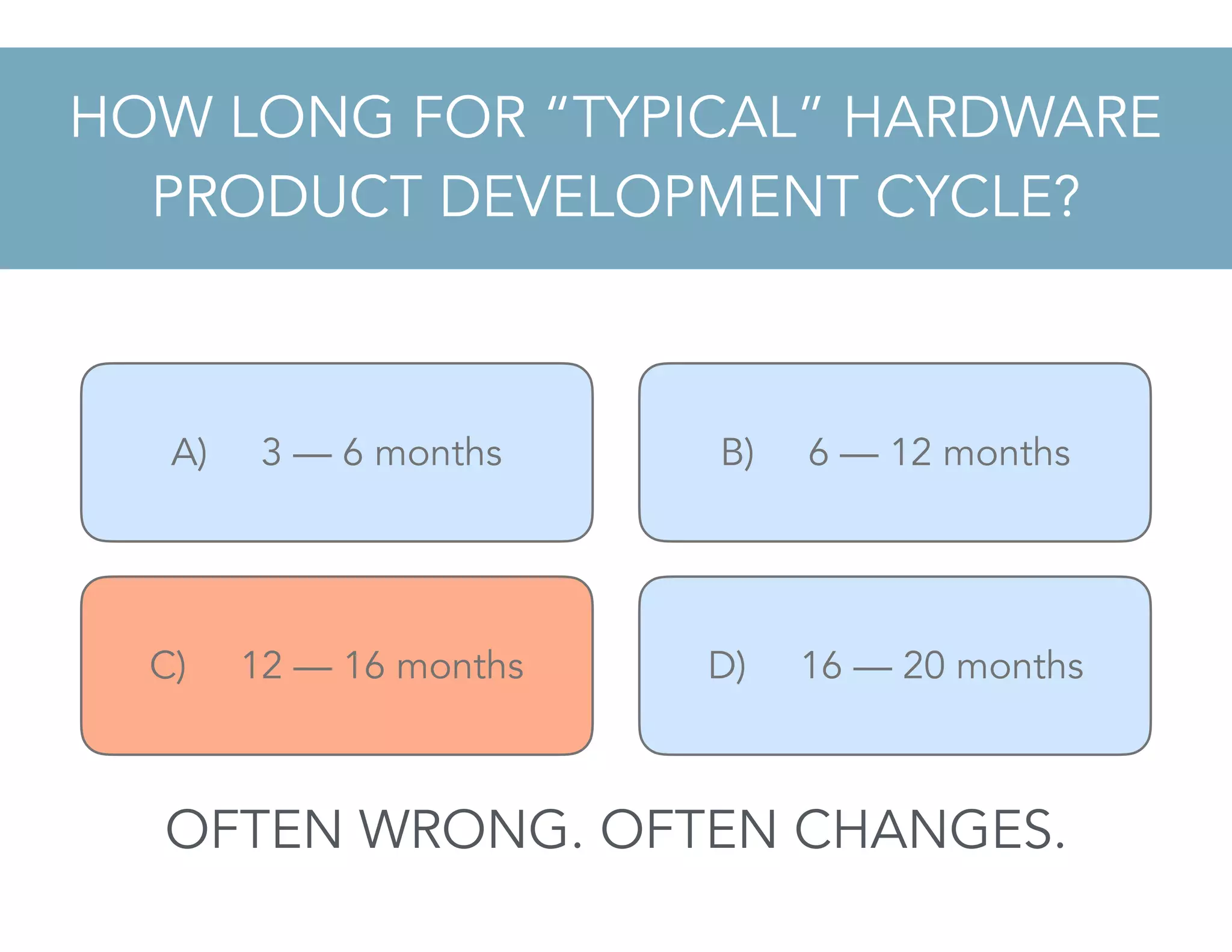 HOW LONG FOR “TYPICAL” HARDWARE
PRODUCT DEVELOPMENT CYCLE?
A) 3 — 6 months B) 6 — 12 months
D) 16 — 20 monthsC) 12 — 16 months
OFTEN WRONG. OFTEN CHANGES.
 