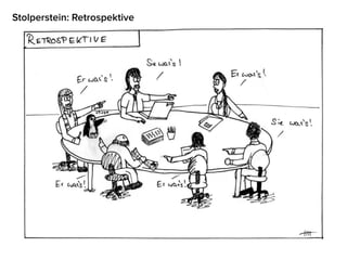Stolperstein: Retrospektive
 