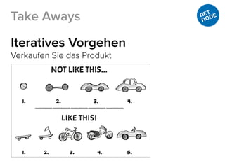 Take Aways
Iteratives Vorgehen
Verkaufen Sie das Produkt
 