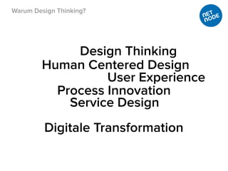 Design Thinking
Human Centered Design
User Experience
Digitale Transformation
Process Innovation
Service Design
Warum Design Thinking?
 
