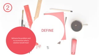 DEFINE
Reframetheproblemand
trytoenvisionwhata
solutionwouldmean
 