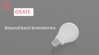IDEATE
Beyondbasicbrainstorms
 