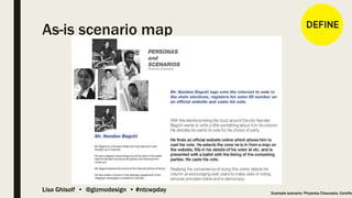 Lisa Ghisolf • @gizmodesign • #ntcwpday
As-is scenario map
Example scenario: Priyanka Chaurasia, Coroflot
 