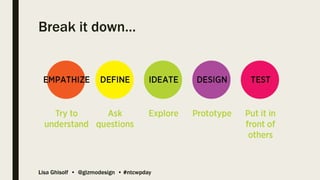 Lisa Ghisolf • @gizmodesign • #ntcwpday
Break it down…
 