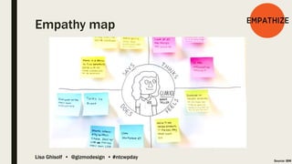 Lisa Ghisolf • @gizmodesign • #ntcwpday
Empathy map
Source: IBM
 