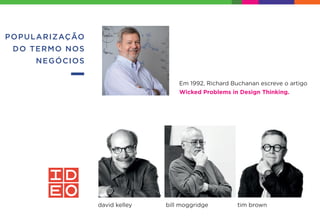 POPULARIZAÇÃO
DO TERMO NOS
NEGÓCIOS
david kelley bill moggridge tim brown
Em 1992, Richard Buchanan escreve o artigo
Wicked Problems in Design Thinking.
 
