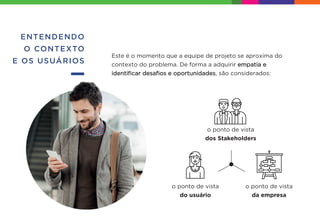 ENTENDENDO
O CONTEXTO
E OS USUÁRIOS
Este é o momento que a equipe de projeto se aproxima do
contexto do problema. De forma a adquirir empatia e
identiﬁcar desaﬁos e oportunidades, são considerados:
o ponto de vista
da empresa
o ponto de vista
do usuário
o ponto de vista
dos Stakeholders
 