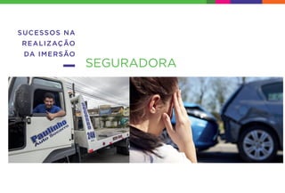 SUCESSOS NA
REALIZAÇÃO
DA IMERSÃO
SEGURADORA
 