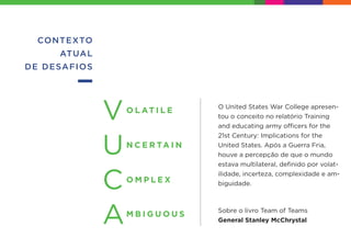 V
U
C
A
N C E R TA I N
O L AT I L E
O M P L E X
M B I G U O U S
CONTEXTO
ATUAL
DE DESAFIOS
O United States War College apresen-
tou o conceito no relatório Training
and educating army officers for the
21st Century: Implications for the
United States. Após a Guerra Fria,
houve a percepção de que o mundo
estava multilateral, deﬁnido por volat-
ilidade, incerteza, complexidade e am-
biguidade.
Sobre o livro Team of Teams
General Stanley McChrystal
 