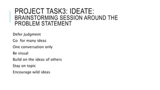 PROJECT TASK4: PROTOTYPE
Sketch 5-7 radical ways of meeting your user’s needs
 