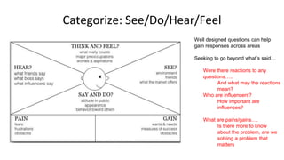 Design Thinking and The Art of Product Management | PPT
