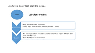 Ideate Look for Solutions
Brainstorming
• Bring in as many ideas as possible
• Do not check if the ideas are practical / feasible / Viable
Question
• Ask as many questions about the customer empathy to explore different ideas
• Think out of the box
• Build ideas based on visualizations
Lets have a closer look at all the steps…
 