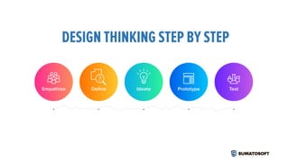 DESIGN THINKING STEP BY STEP
 