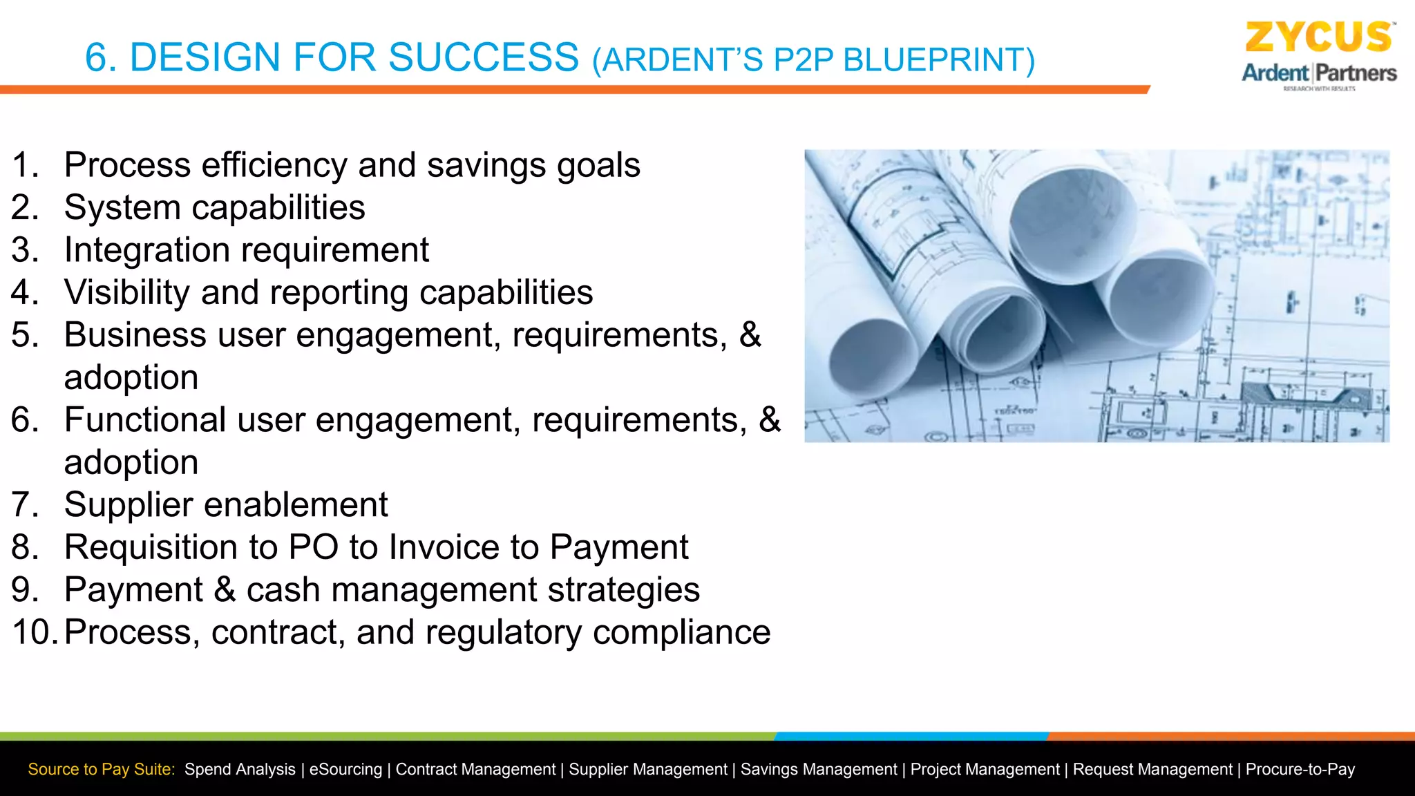 Source to Pay Suite: Spend Analysis | eSourcing | Contract Management | Supplier Management | Savings Management | Project Management | Request Management | Procure-to-Pay
6. DESIGN FOR SUCCESS (ARDENT’S P2P BLUEPRINT)
1. Process efficiency and savings goals
2. System capabilities
3. Integration requirement
4. Visibility and reporting capabilities
5. Business user engagement, requirements, &
adoption
6. Functional user engagement, requirements, &
adoption
7. Supplier enablement
8. Requisition to PO to Invoice to Payment
9. Payment & cash management strategies
10.Process, contract, and regulatory compliance
 
