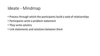 Ideate - Mindmap
• Process through which the participants build a web of relationships
• Participants write a problem statement
• They write solutins
• Link statements and solutions between them
 