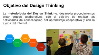 Design thinking Educativo