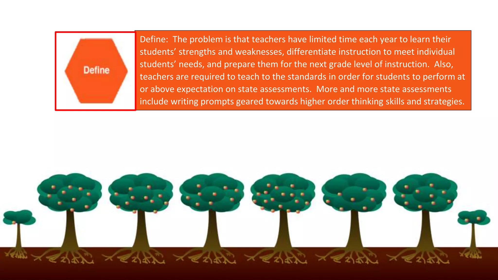 Define: The problem is that teachers have limited time each year to learn their
students’ strengths and weaknesses, differentiate instruction to meet individual
students’ needs, and prepare them for the next grade level of instruction. Also,
teachers are required to teach to the standards in order for students to perform at
or above expectation on state assessments. More and more state assessments
include writing prompts geared towards higher order thinking skills and strategies.
 