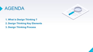 AGENDA
1. What is Design Thinking ?
2. Design Thinking Key Elements
3. Design Thinking Process
2
 