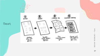 Design thinking | PPTX