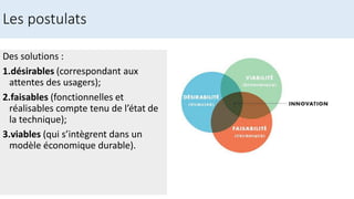 Des solutions :
1.désirables (correspondant aux
attentes des usagers);
2.faisables (fonctionnelles et
réalisables compte tenu de l’état de
la technique);
3.viables (qui s’intègrent dans un
modèle économique durable).
Les postulats
 