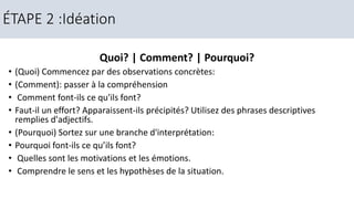 Quoi? | Comment? | Pourquoi?
• (Quoi) Commencez par des observations concrètes:
• (Comment): passer à la compréhension
• Comment font-ils ce qu'ils font?
• Faut-il un effort? Apparaissent-ils précipités? Utilisez des phrases descriptives
remplies d'adjectifs.
• (Pourquoi) Sortez sur une branche d'interprétation:
• Pourquoi font-ils ce qu’ils font?
• Quelles sont les motivations et les émotions.
• Comprendre le sens et les hypothèses de la situation.
ÉTAPE 2 :Idéation
 