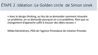 « Avec le design thinking, au lieu de se demander comment résoudre
un problème, on se demande pourquoi on a ce problème. Rien que ce
changement d’approche suffit à trouver des idées neuves »
Mikko Kämäräinen, PDG de l’agence finlandaise de création Provoke.
ÉTAPE 2 :Idéation :Le Golden circle de Simon sinek
 