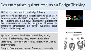 Des entreprises qui ont recours au Design Thinking
IBM a ouvert un studio de design à Austin.
100 millions de dollars d’investissement et un plan
de recrutement de 1000 designers donne la mesure
de l’importance, pour IBM, d’acquérir rapidement
des compétences dans le design et illustrent le
caractère stratégique de cette évolution pour
l’avenir de l’entreprise.
Apple, Coca Cola, Ford, Herman-Miller,, Intuit,
Newell-Rubbermaid, Nike, Procter & Gamble,
Starbucks, Starwood, Steelcase, Target, Walt Disney
and Whirlpool
Google, Facebook ou encore Amazon.............;etc
 