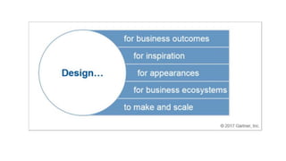 Design thinking | PPTX