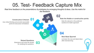 05. Test- Feedback Capture Mix
01
02
03
04
Note the likable or constructive points
Note the relevant or the preferred
solutions for better approach.
New Ideas Spurred
List down the new and latest ideas
after brainstorming.
Constructive Criticism
Use critical thinking and provide reasonable
points for discussion & feedback.
Raised Questions
Brainstorm and solve the doubts
for clarifying the questions.
Real time feedback on the presentations & prototypes by arranging thoughts & ideas. Use the matrix for
the feedback.
 