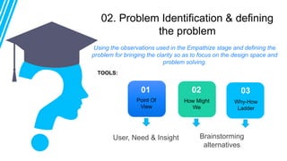 Using the observations used in the Empathize stage and defining the
problem for bringing the clarity so as to focus on the design space and
problem solving.
02. Problem Identification & defining
the problem
04
User, Need & Insight
TOOLS:
Brainstorming
alternatives
Why-How
Ladder
0302
How Might
We
01
Point Of
View
 